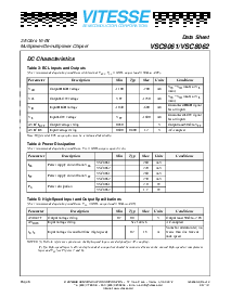 浏览型号VSC8061的Datasheet PDF文件第6页