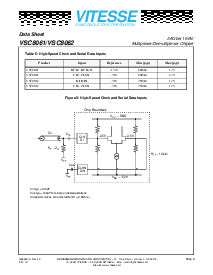 浏览型号VSC8061的Datasheet PDF文件第9页