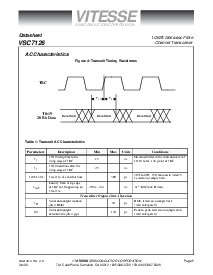 ͺ[name]Datasheet PDFļ5ҳ