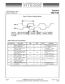 ͺ[name]Datasheet PDFļ6ҳ