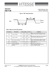 ͺ[name]Datasheet PDFļ7ҳ