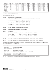 浏览型号VSP2210的Datasheet PDF文件第10页