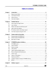 浏览型号VV6444C001的Datasheet PDF文件第2页