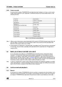 浏览型号VV6500C001的Datasheet PDF文件第13页