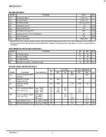 ͺ[name]Datasheet PDFļ2ҳ