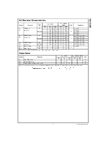 ͺ[name]Datasheet PDFļ3ҳ