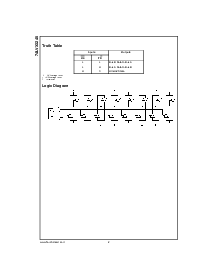 ͺ[name]Datasheet PDFļ2ҳ