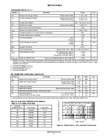 浏览型号MC74LVX4052DTR2的Datasheet PDF文件第3页