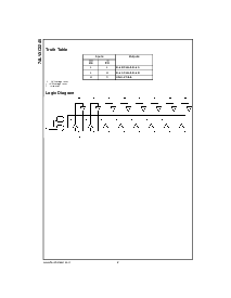 浏览型号74LVXC3245QSC的Datasheet PDF文件第2页
