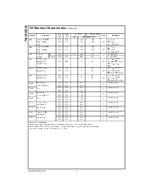 浏览型号74LVXC3245QSC的Datasheet PDF文件第4页