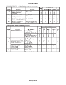 浏览型号MC74LVXT8051DTR2的Datasheet PDF文件第3页
