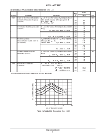 浏览型号MC74LVXT8051DTR2的Datasheet PDF文件第5页