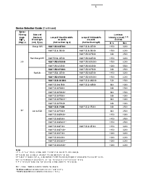 ͺ[name]Datasheet PDFļ5ҳ