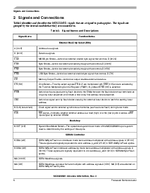 ͺ[name]Datasheet PDFļ6ҳ