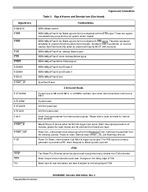 浏览型号MC68VZ328的Datasheet PDF文件第7页