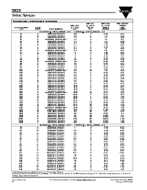 ͺ[name]Datasheet PDFļ3ҳ