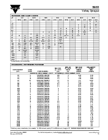 浏览型号592D106X0010B2T的Datasheet PDF文件第2页