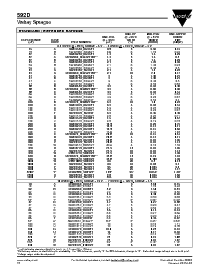 浏览型号592D106X0010B2T的Datasheet PDF文件第3页