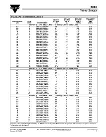 浏览型号592D106X0010B2T的Datasheet PDF文件第4页