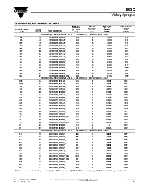 浏览型号593D107X5010D2T的Datasheet PDF文件第5页