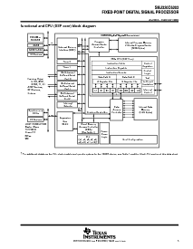 浏览型号5962-0051001QXA的Datasheet PDF文件第5页