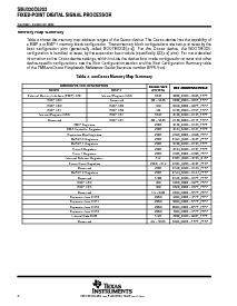 浏览型号5962-0051001QXA的Datasheet PDF文件第8页