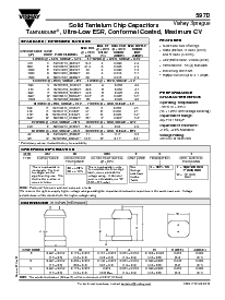 ͺ[name]Datasheet PDFļ2ҳ