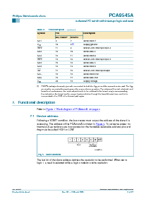 ͺ[name]Datasheet PDFļ5ҳ