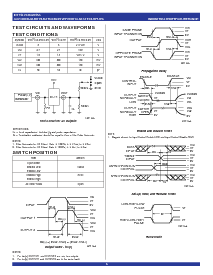 浏览型号IDT74LVCH32245ABF的Datasheet PDF文件第6页