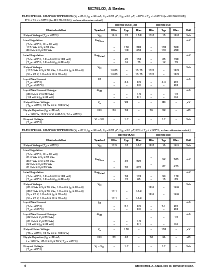 浏览型号MC78L15ABDR2的Datasheet PDF文件第4页