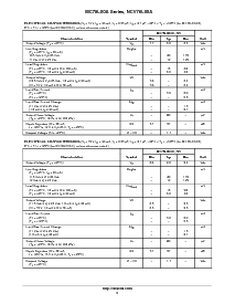 浏览型号MC78L15ABPRPG的Datasheet PDF文件第3页