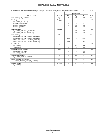 浏览型号MC78L15ABPRPG的Datasheet PDF文件第6页