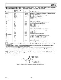 浏览型号AD7715AChips-3的Datasheet PDF文件第5页