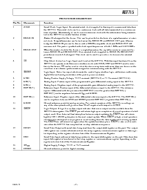 浏览型号AD7715AChips-3的Datasheet PDF文件第7页