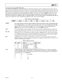 浏览型号AD7715AChips-3的Datasheet PDF文件第9页