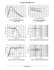 ͺ[name]Datasheet PDFļ8ҳ