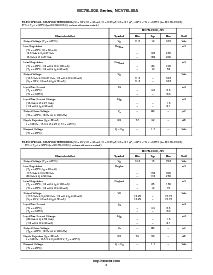 浏览型号MC78L05ACPG的Datasheet PDF文件第4页