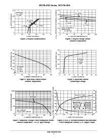 ͺ[name]Datasheet PDFļ7ҳ