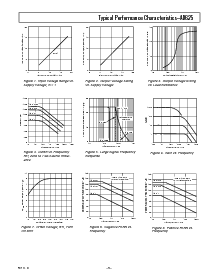 浏览型号AD625ACHIPS的Datasheet PDF文件第5页