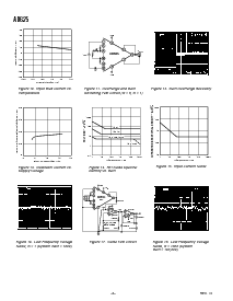 浏览型号AD625ACHIPS的Datasheet PDF文件第6页