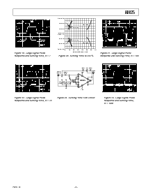 浏览型号AD625ACHIPS的Datasheet PDF文件第7页