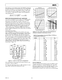 浏览型号AD625ACHIPS的Datasheet PDF文件第9页