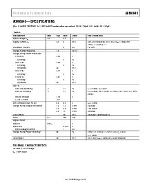 浏览型号ADM8845ACPZ-REEL7的Datasheet PDF文件第3页