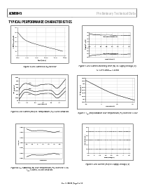 浏览型号ADM8845ACPZ-REEL7的Datasheet PDF文件第6页
