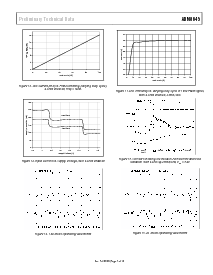 浏览型号ADM8845ACPZ-REEL7的Datasheet PDF文件第7页