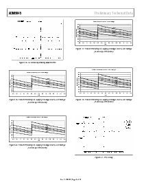 浏览型号ADM8845ACPZ-REEL7的Datasheet PDF文件第8页