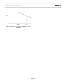 浏览型号ADM8845ACPZ-REEL7的Datasheet PDF文件第9页