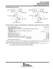 浏览型号SN74LVCHR16245ADL的Datasheet PDF文件第3页