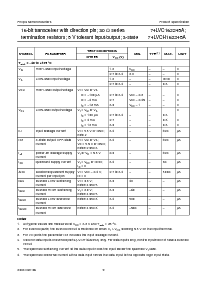 浏览型号74LVC162245ADL的Datasheet PDF文件第9页