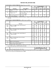 ͺ[name]Datasheet PDFļ3ҳ